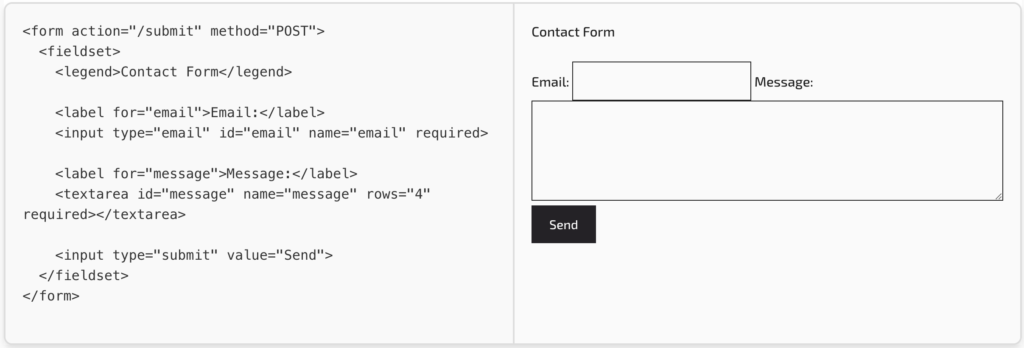 HTML Forms: A Comprehensive Guide for Beginners