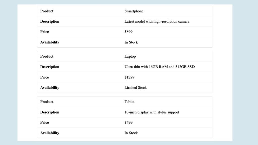 Converting Tables to Cards on Mobile